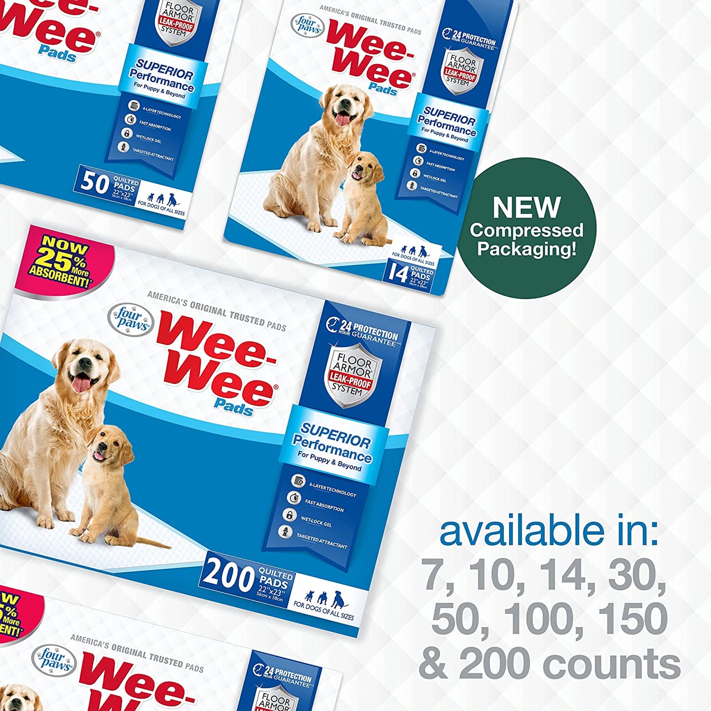 Wee-Wee Superior Performance Unscented Puppy Pee Pads for Dogs & Puppies, Quilted Leak-Proof Dog Housebreaking Potty Training Floor Protection, Pet Supplies, 22" X 23", 200 Count